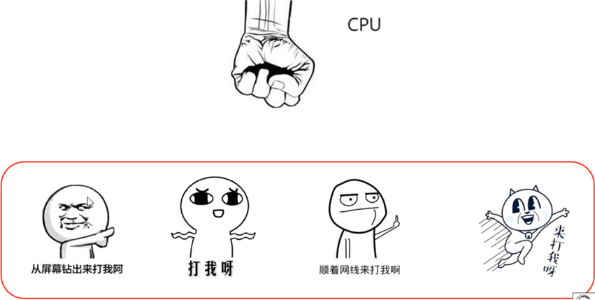 图14